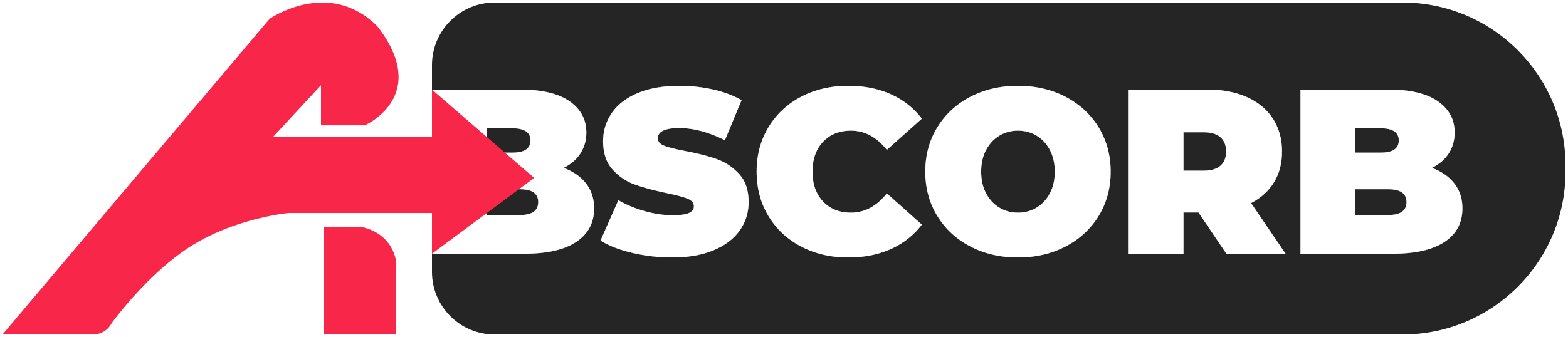 Abscorb Logistics International