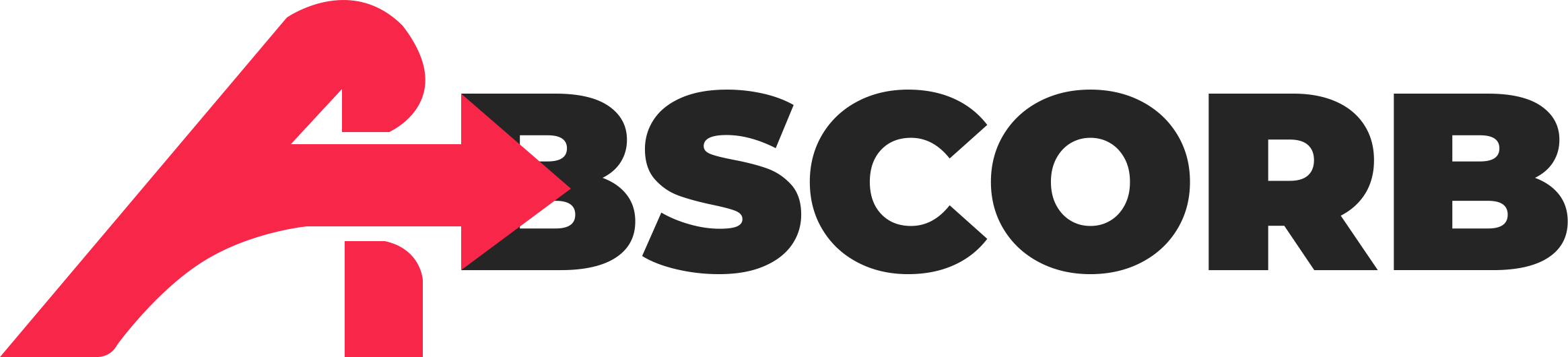 Abscorb Logistics International